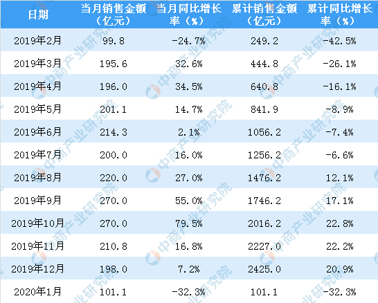 澳門六和彩資料查詢2025年免費查詢01-32期,澳門六和彩資料查詢，探索未來的彩票世界（2025年免費查詢01-32期）