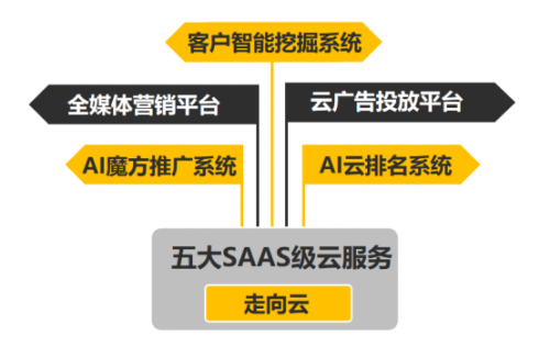 2025新澳精準資料免費,探索未來之路，2025新澳精準資料免費共享