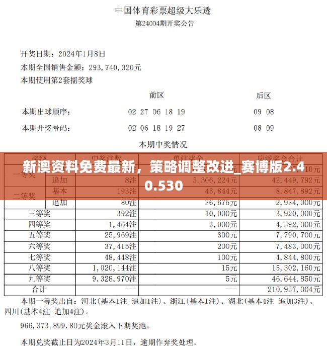 新澳2025年開獎記錄,新澳2025年開獎記錄深度解析