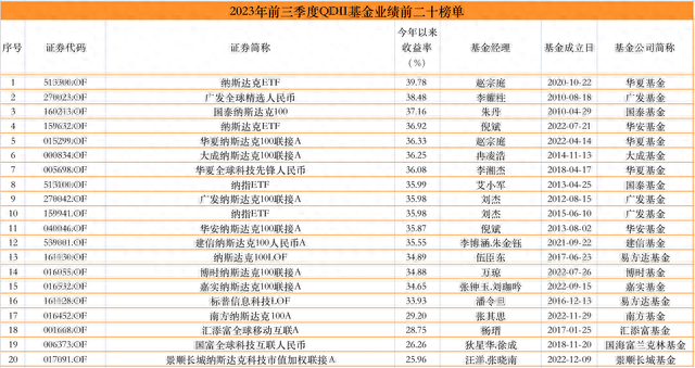 澳門三中三碼精準100%,澳門三中三碼精準100%預測與探索