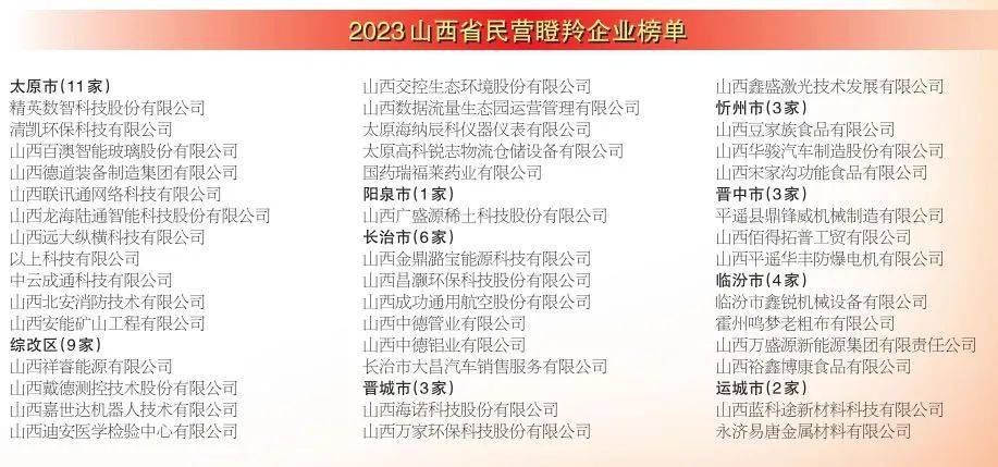 澳門王中王100的資料2023,澳門王中王100資料大全（2023年最新版）