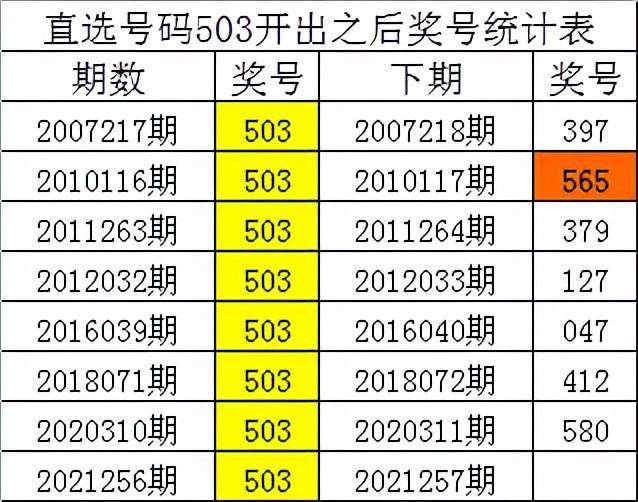 澳門三碼三碼精準,澳門三碼三碼精準，探索與解析