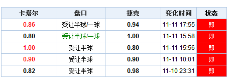 2025澳門天天開好彩大全下載,關于澳門彩票與合法參與的建議