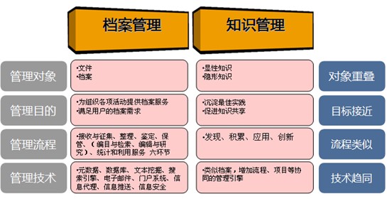 2025年正版資料免費(fèi)大全功能介紹,探索未來(lái)知識(shí)寶庫(kù)，2025年正版資料免費(fèi)大全功能介紹