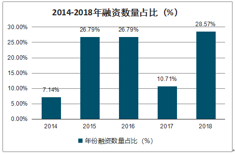 2025年新澳天天開(kāi)彩最新資料,探索未來(lái)新澳天天開(kāi)彩的新資料，2025年的獨(dú)特視角