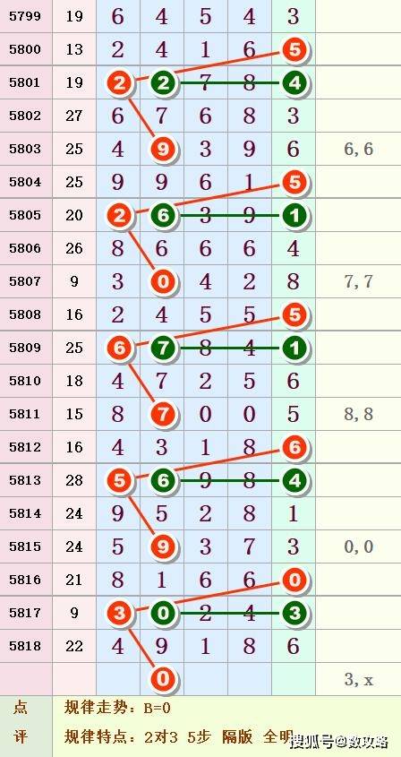 黃大仙三肖三碼必中三,黃大仙三肖三碼必中三——揭秘神秘預測背后的真相