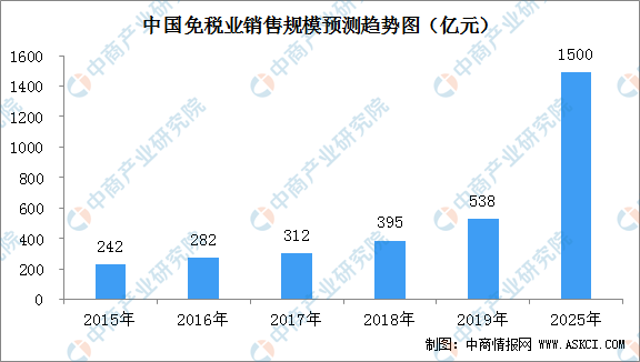 新澳門資料大全正版資料2025年免費下載,家野中特,澳門新資料大全正版資料2025年免費下載，探索與解析