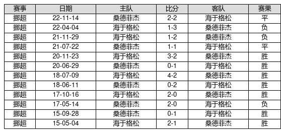 2023年正版資料免費大全, 2023年正版資料免費大全，獲取優質資源的全新途徑