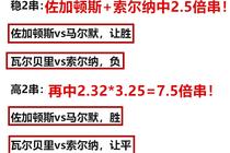 今晚澳門三肖三碼開一碼】,今晚澳門三肖三碼開一碼——警惕背后的違法犯罪風(fēng)險(xiǎn)