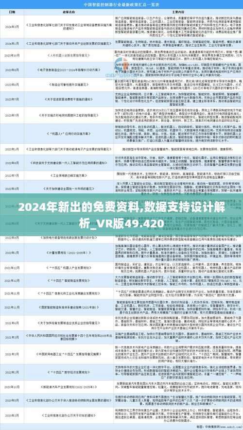 2025年正版資料免費大全掛牌,邁向2025年，正版資料免費大全掛牌的未來展望