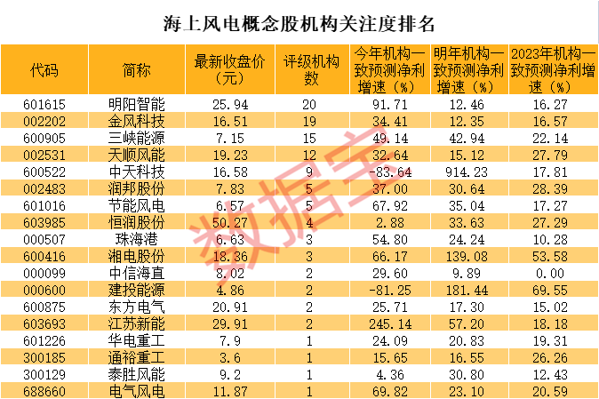 澳門一碼一碼100準(zhǔn)確,澳門一碼一碼，揭秘準(zhǔn)確預(yù)測(cè)的神秘面紗