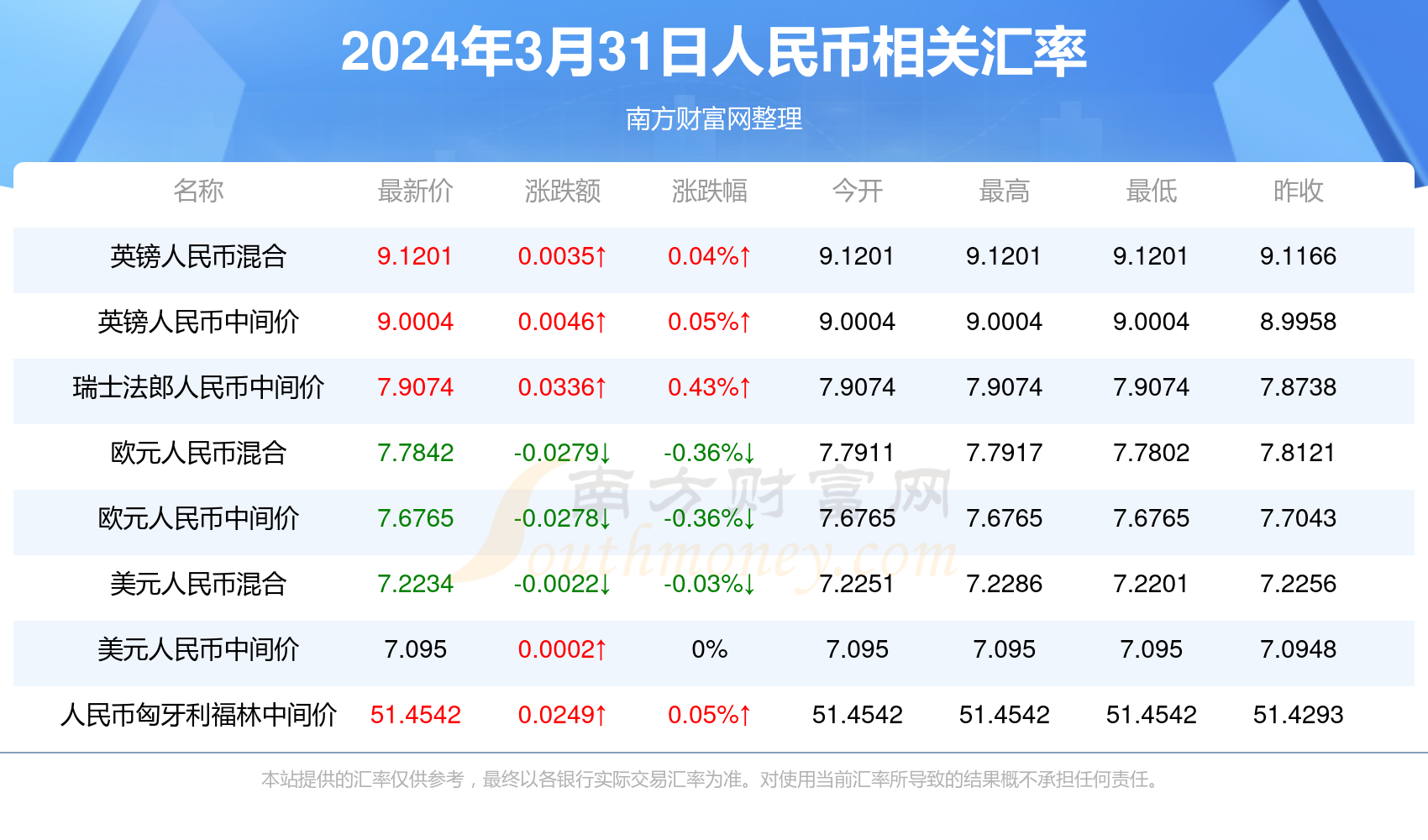 2025新澳天天彩資料免費提供,2025新澳天天彩資料免費提供，探索彩票行業(yè)的未來之路