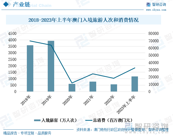 2025年新奧門免費資料17期,探索未來新澳門免費資料，2025年的第17期展望