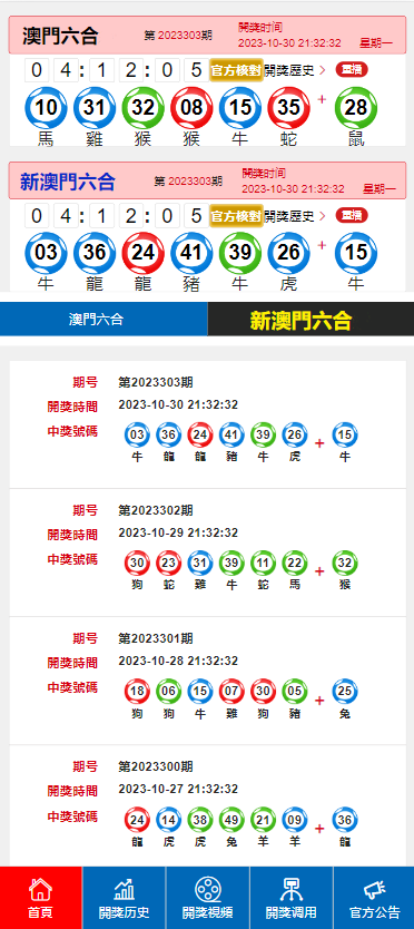 2023年澳門特馬今晚開碼,澳門特馬今晚開碼——探索未來的機遇與挑戰