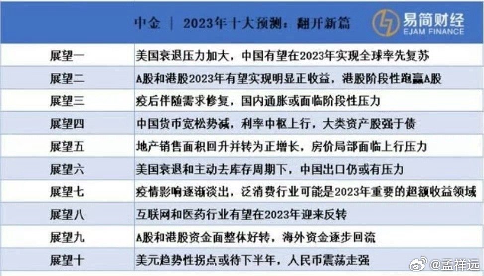 2025年一肖一碼一中,2025年一肖一碼一中，未來趨勢與預測