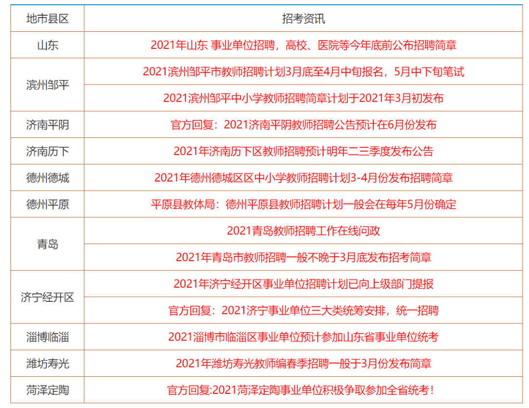 2025香港正版資料免費大全精準,探索香港正版資料大全，精準且免費的資源盛宴（2025年展望）