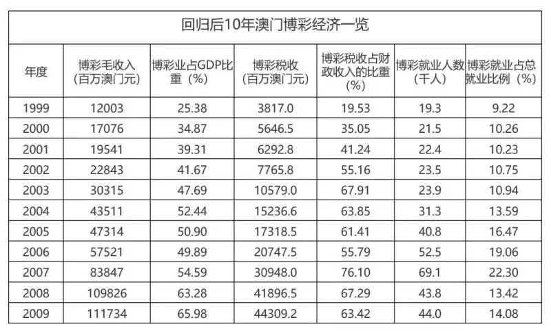 2025澳門特馬今晚開獎歷史,澳門特馬今晚開獎歷史——探尋二十年來的風云變遷