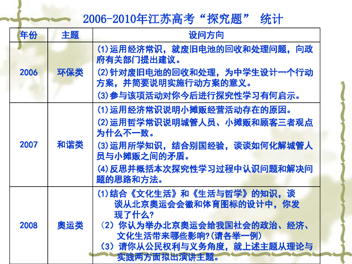 澳門(mén)六和免費(fèi)資料查詢(xún),澳門(mén)六和免費(fèi)資料查詢(xún)，探索與解析