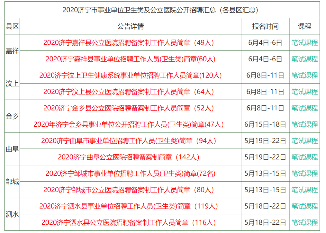 二四六香港全年免費(fèi)資料說(shuō)明,二四六香港全年免費(fèi)資料說(shuō)明，獲取與使用指南