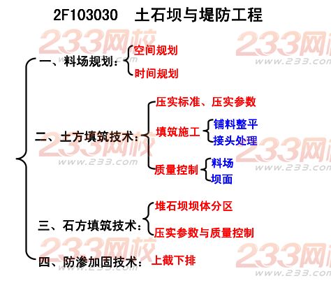 二四六香港全年資料大全,二四六香港全年資料大全，深度解讀與探索