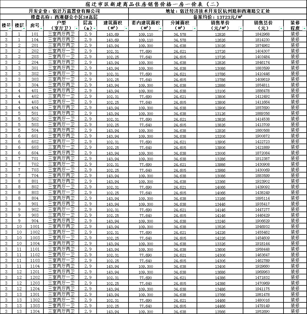 新奧免費料全年公開,新奧免費料全年公開，開放、共享與創新的能源新時代