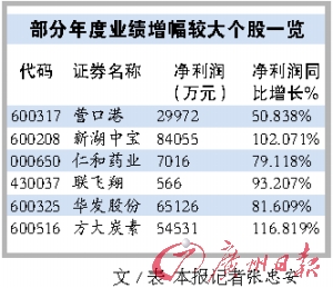 澳門(mén)一碼一碼1000%中獎(jiǎng),澳門(mén)一碼一碼，揭秘中獎(jiǎng)神話的真相