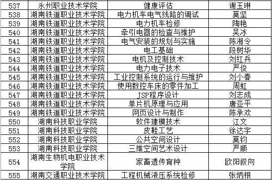 新門內部資料精準大全更新章節列表,新門內部資料精準大全，更新章節列表與深度解析