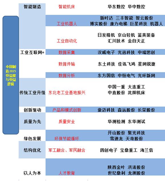 技術(shù)咨詢 第102頁