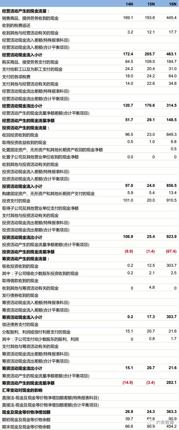 澳門6合資料庫大全,澳門六合資料庫大全，探索與解析