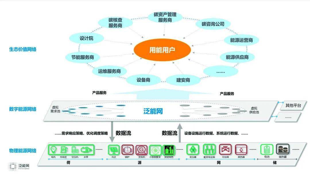 新奧內部長期精準資料,新奧內部長期精準資料的重要性及其運用