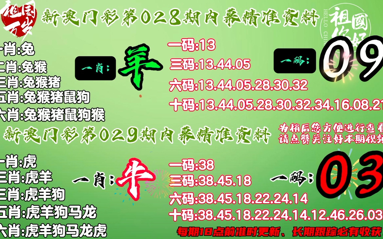 澳門今晚必開1肖,澳門今晚必開一肖，探索運氣與命運的神秘交匯點