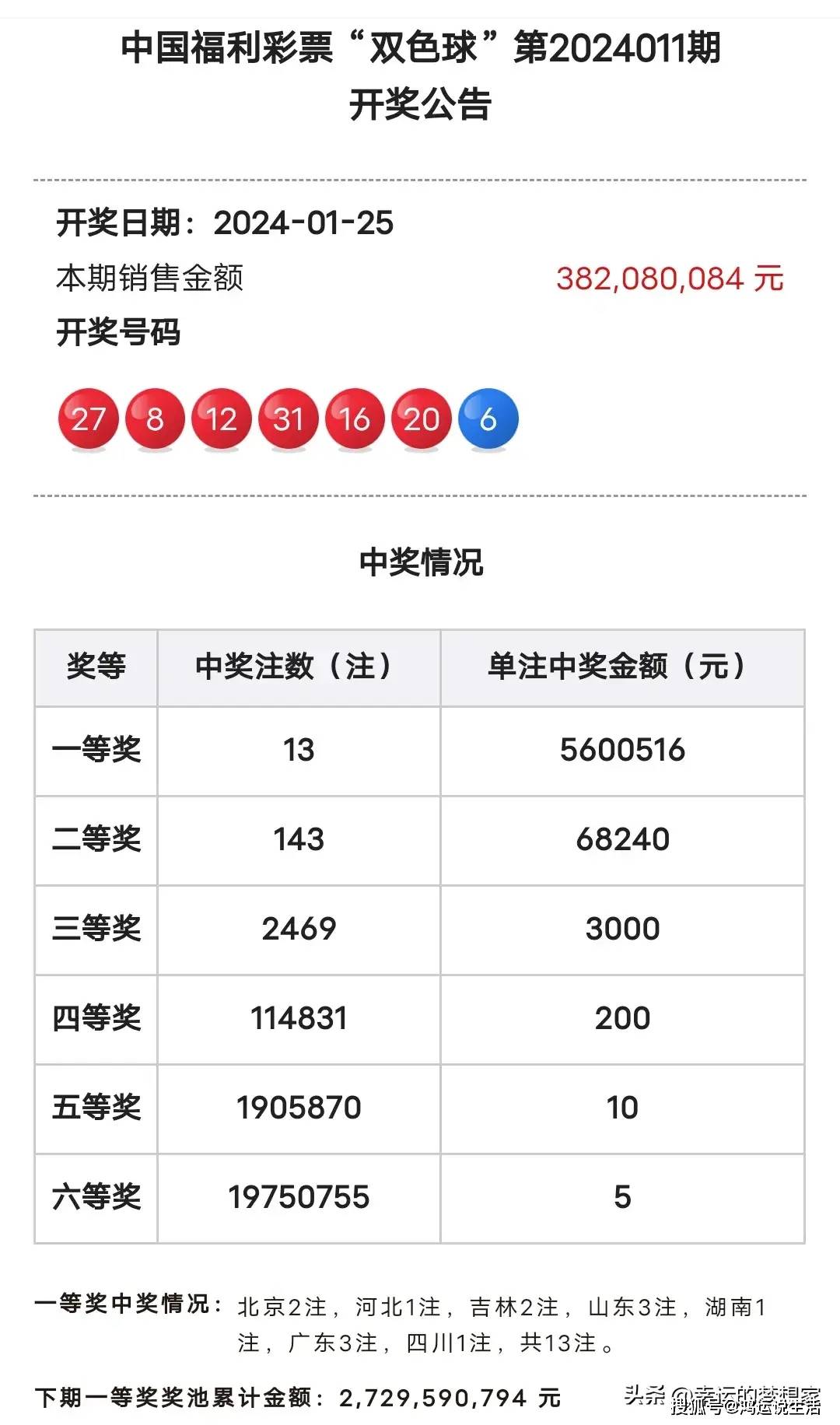 2025年一肖一碼一中,探索未來彩票奧秘，2025年一肖一碼一中