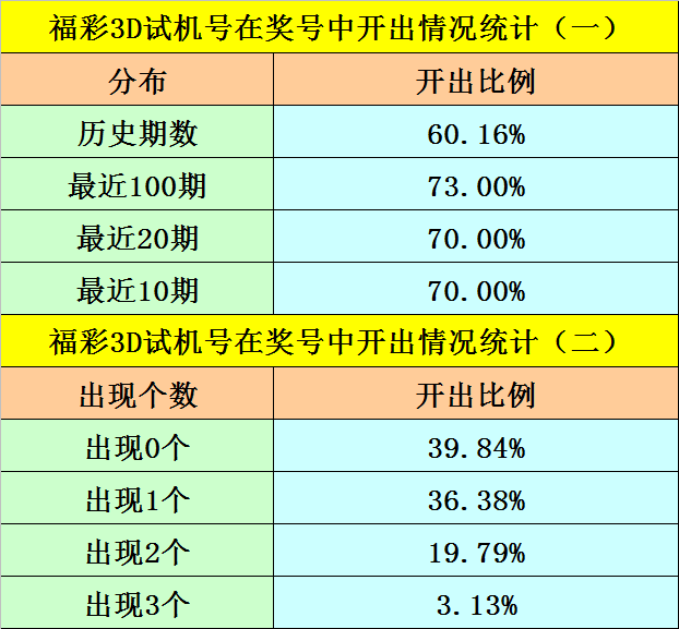 2025年澳門今晚開什么碼,澳門今晚彩票開獎號碼預測與解讀——探尋未來的幸運密碼（2025年澳門今晚開什么碼）