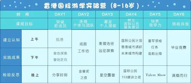 香港930精準三期必中一期,香港930精準三期必中一期，探索預測與成功的交匯點