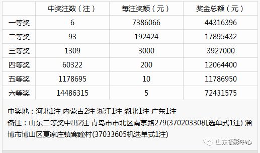 香港4777777開獎記錄,香港4777777開獎記錄，探索彩票背后的故事與影響