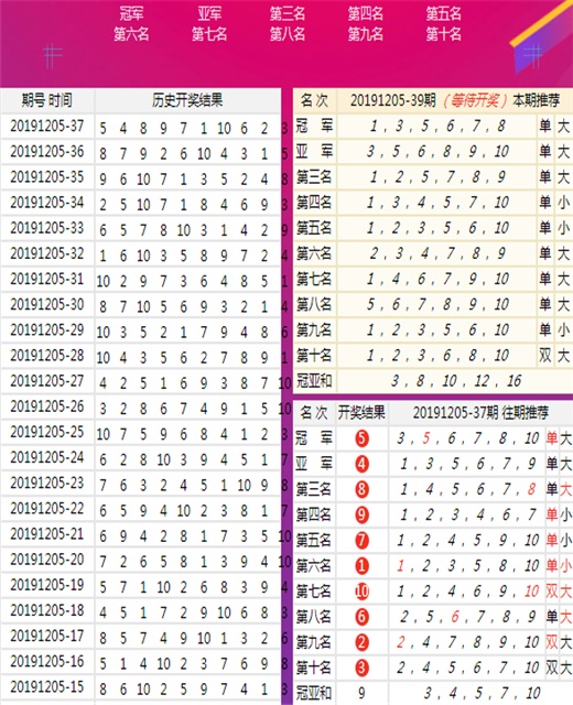 二四六246天天彩資料,二四六246天天彩資料，探索與解析