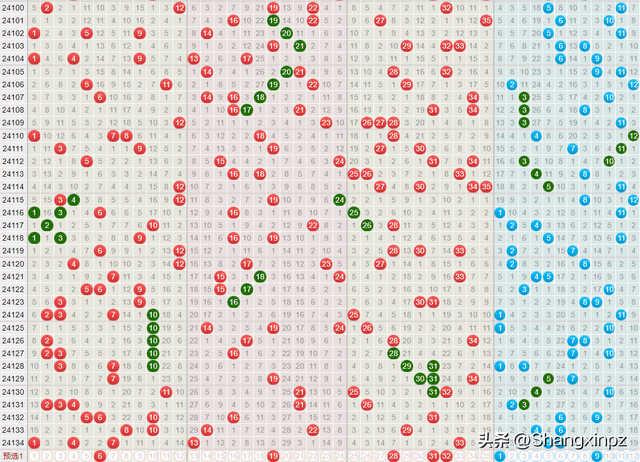 2025年澳門今晚開獎結果,澳門今晚彩票開獎結果預測與解讀（XXXX年XX月XX日）