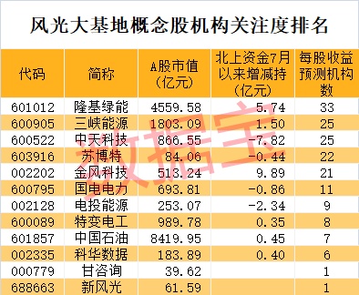 2025年2月 第237頁