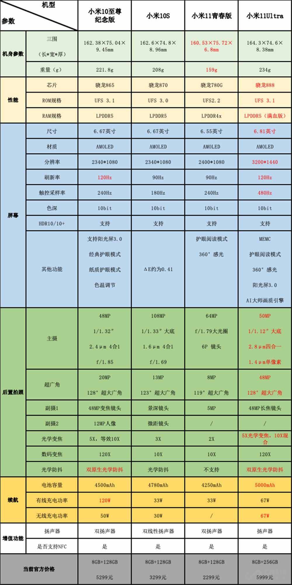 正版資料免費資料大全十點半,正版資料與免費資料大全，探索與利用的最佳時刻——十點半的獨特魅力