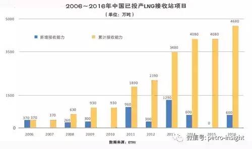 2025新澳彩免費(fèi)資料,探索未來彩票世界，2025新澳彩免費(fèi)資料