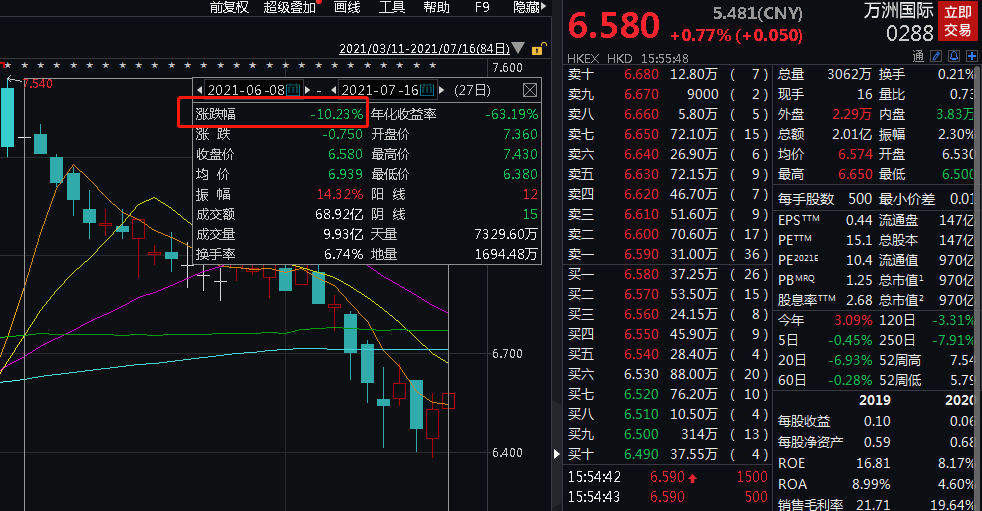 2025年香港正版內(nèi)部資料,探索香港未來，2025年香港正版內(nèi)部資料深度解析