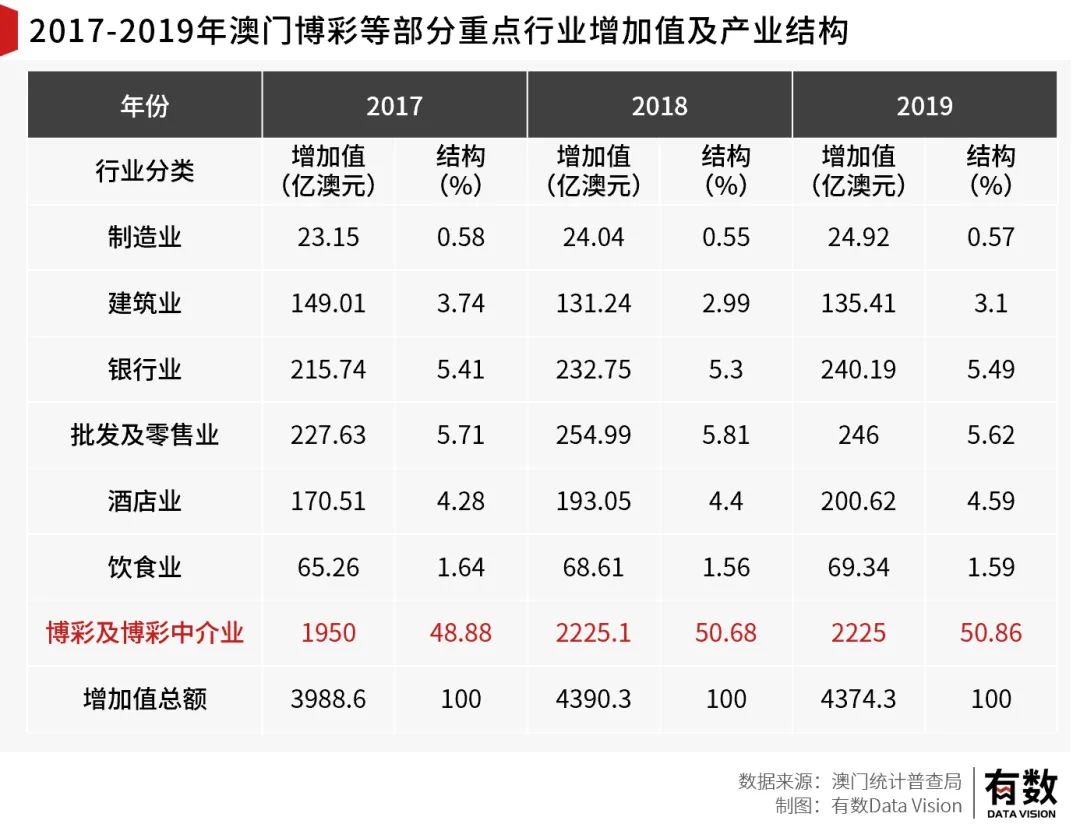 澳門內部資料獨家提供,澳門內部資料獨家泄露,澳門內部資料獨家提供與泄露，深度解析與警示