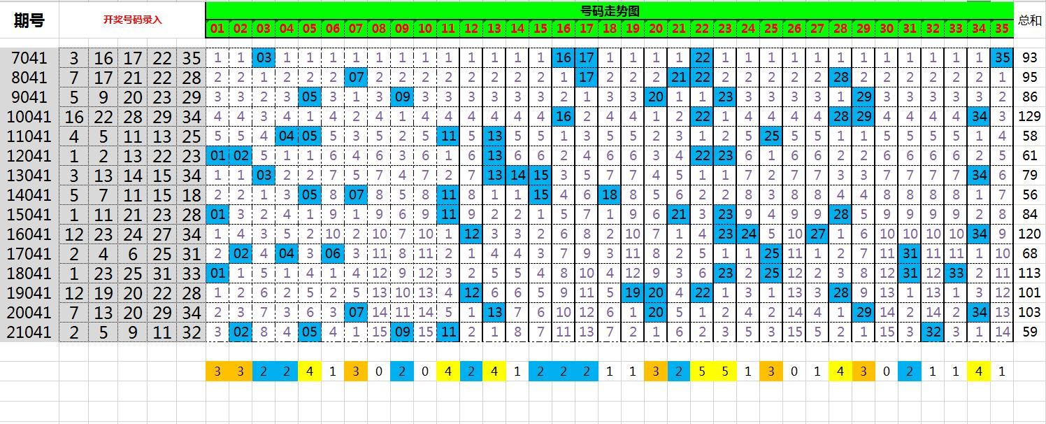 2025澳門天天開好彩大全開獎結果,澳門天天開好彩大全與未來的開獎結果展望（2025年）