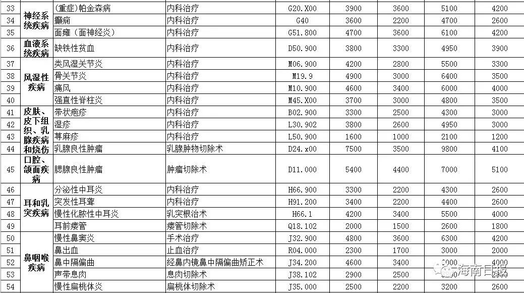 澳門一碼一肖100準資料大全,澳門一碼一肖100準資料大全——揭示犯罪背后的真相