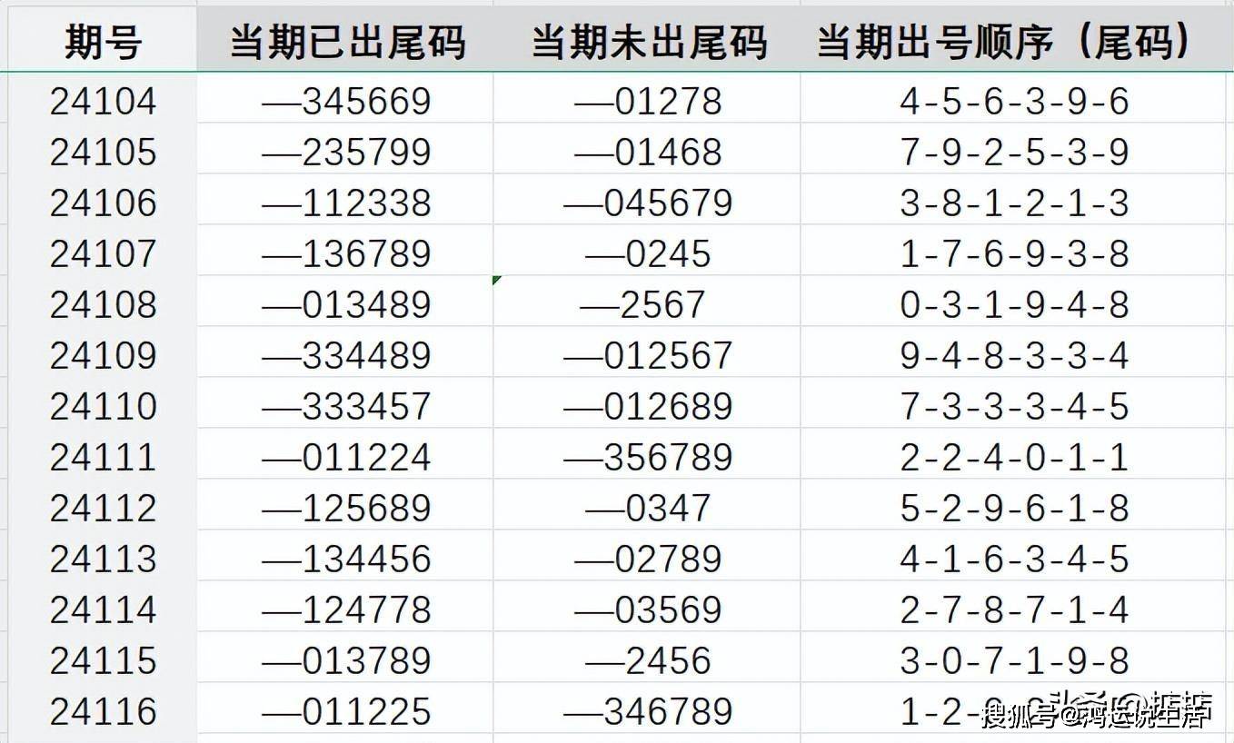 777778888王中王最新,探索王中王，揭秘?cái)?shù)字組合背后的故事與最新動(dòng)態(tài)