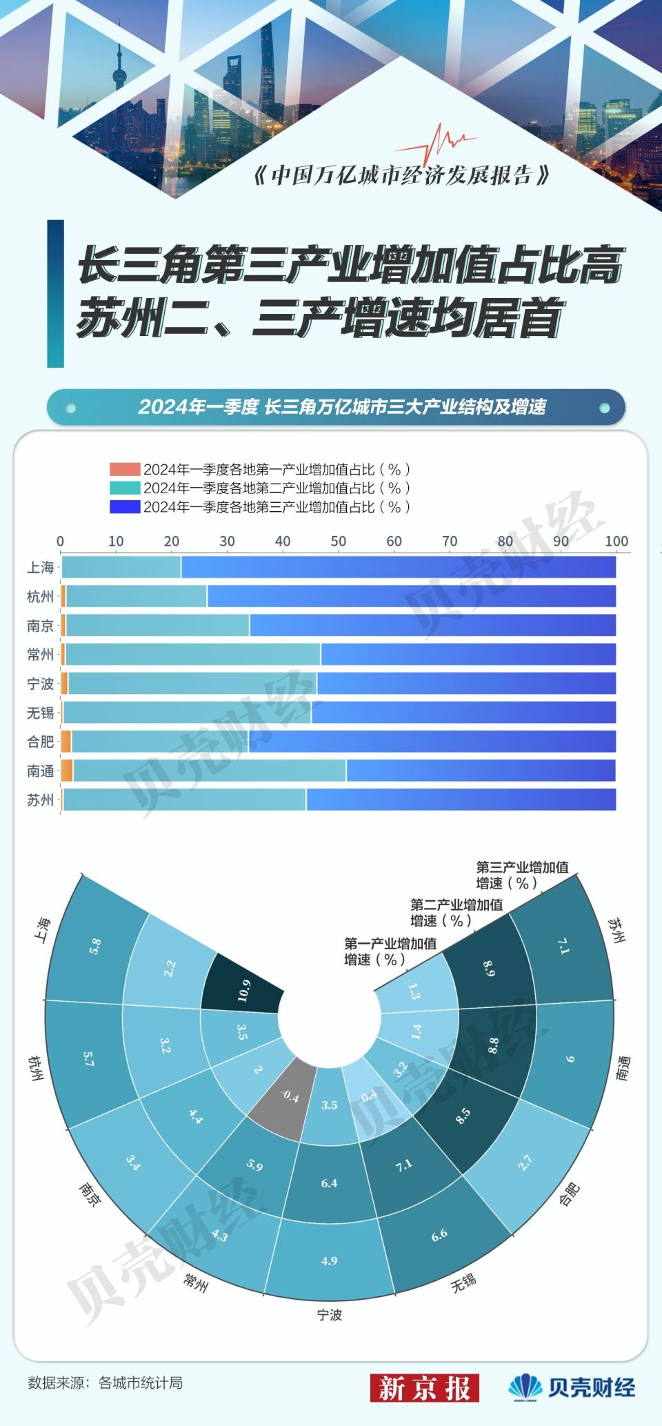 2025新澳資料免費(fèi)精準(zhǔn)051,探索未來，2025新澳資料免費(fèi)精準(zhǔn)解析（051版）