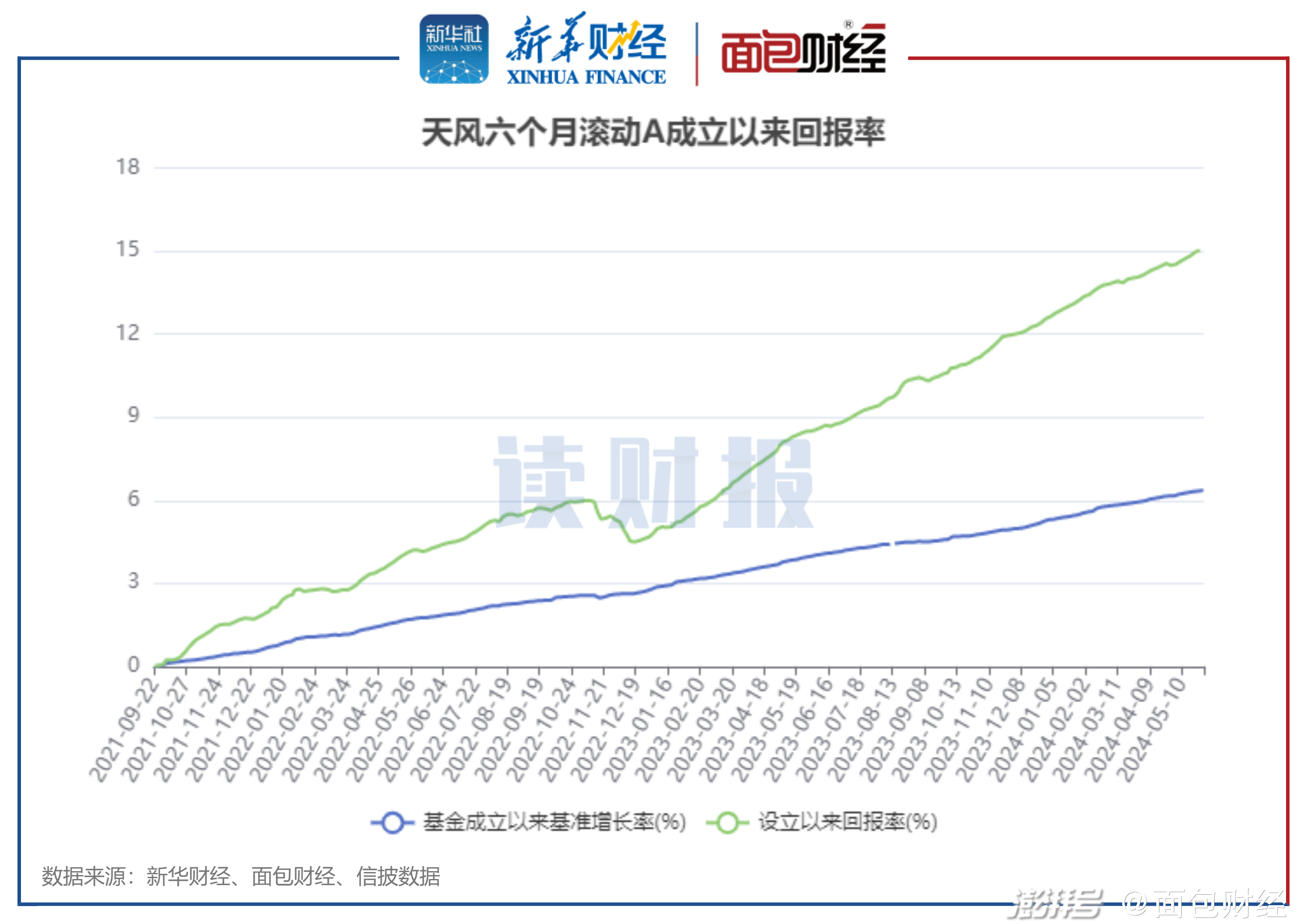 新澳2025今晚開獎(jiǎng)資料,新澳2025今晚開獎(jiǎng)資料詳解