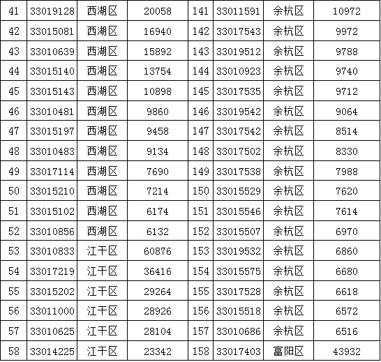 新澳門49碼中獎規則,新澳門49碼中獎規則詳解