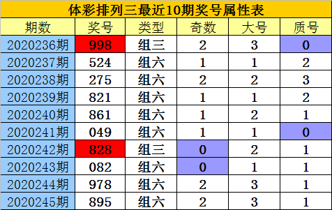 二四六香港資料期期準(zhǔn)一,二四六香港資料期期準(zhǔn)一，深度解讀與預(yù)測(cè)分析