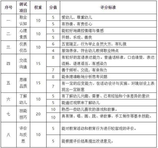 新澳門免費(fèi)資大全查詢,新澳門免費(fèi)資大全查詢，探索與發(fā)現(xiàn)